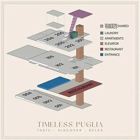 Palazzo Della Torre 202- Modern Historic Apartamento